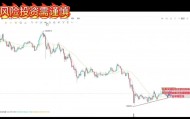 btc行情(btc行情中国)