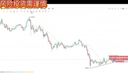 btc行情(btc行情中国)