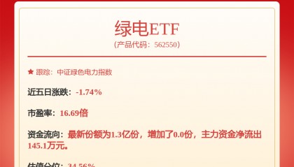 每周股票复盘:华能国际(600011)2025年中报净利润同比增长24.26%