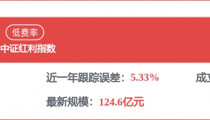 【机构调研记录】太平基金调研广汇能源、中山公用