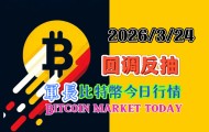 btc行情(btc行情最新价格行情)