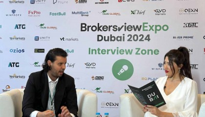 CWG Markets:实时市场行情与交易分析全景