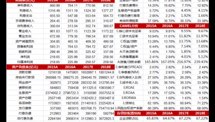 债券关联交易(债券关联交易是指)