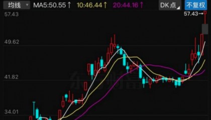 光迅科技努力追赶
