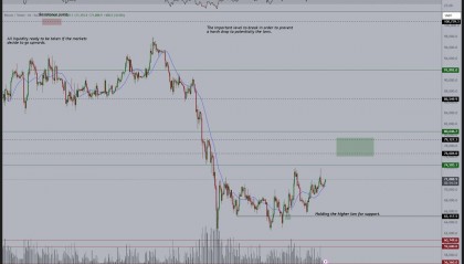btcusd(Btcusdt价格今日行情)