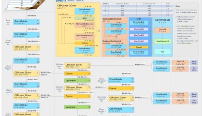 网构软件(网络构建软件)