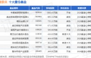 6月23日璞泰来跌5.66%，华夏能源革新股票A基金重仓该股
