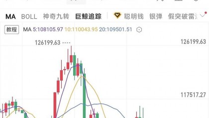 加密货币行情(加密货币行情在哪里查)