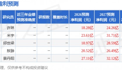 华龙证券：给予海亮股份买入评级