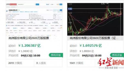 尚纬股份控制权或生变：6200万股股票将被拍卖， 卖电缆曾年入20亿元