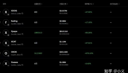 okb行情(okb行情价格)