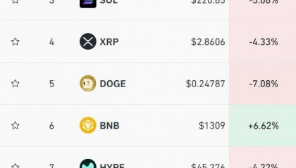 加密货币行情(被加密货币骗的人自述案例)