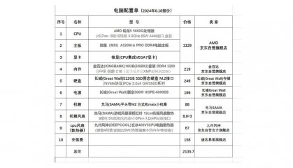 可配置软件(配置软件是什么意思)