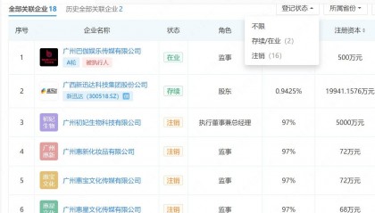 辛巴妻子初瑞雪名下16家公司注销，夫妻持股上市公司