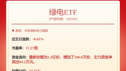 每周股票复盘:华能国际(600011)上半年上网电量下降2.37%