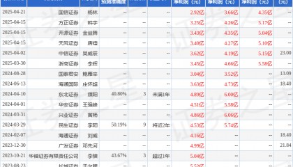 开源证券：给予硅宝科技买入评级
