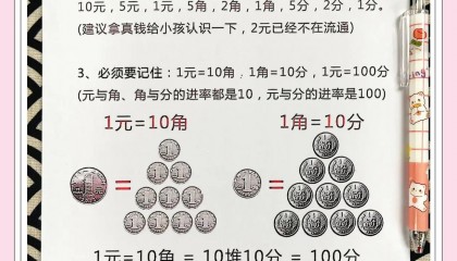 在线换算货币(货币换算app)