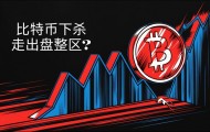 btc是什么意思(股票BTC是什么意思)
