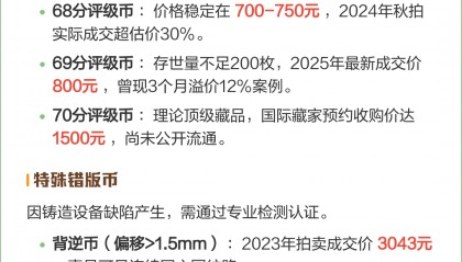 二分币价格(二分币价格表1953)