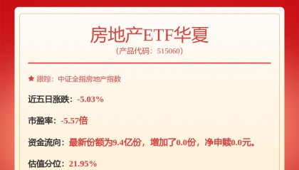 每周股票复盘：先导基电（600641）控股股东部分股份解除质押及再质押