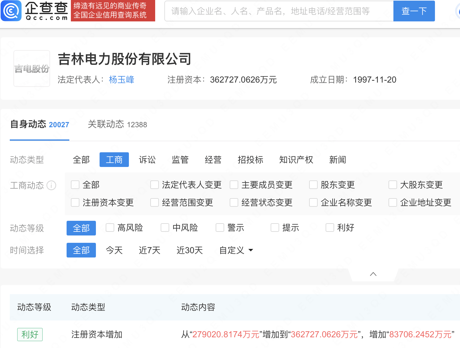 吉电股份注册资本增至36.3亿元