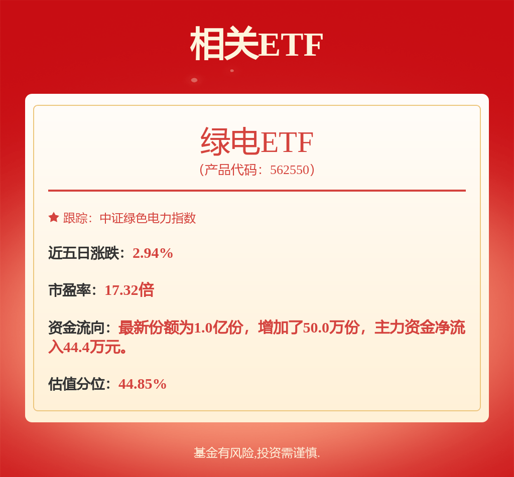 股票行情快报：申能股份（600642）3月25日主力资金净买入1281.23万元
