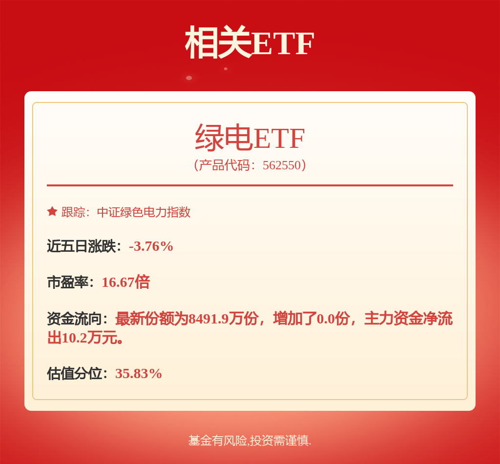 股票行情快报：申能股份（600642）1月13日主力资金净卖出1125.41万元