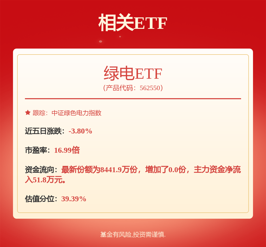 股票行情快报：申能股份（600642）1月8日主力资金净卖出2461.08万元