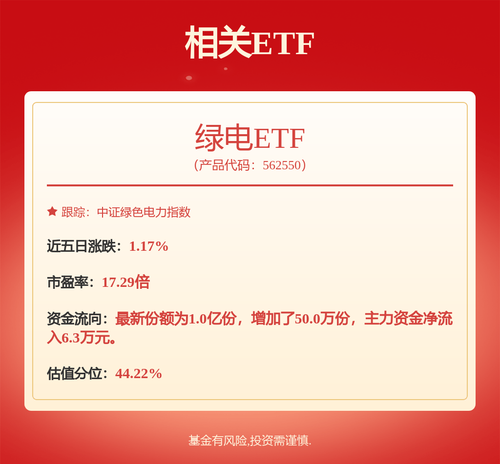 股票行情快报：申能股份（600642）3月20日主力资金净卖出614.05万元