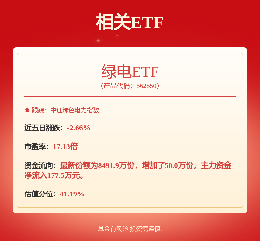 股票行情快报：申能股份（600642）1月9日主力资金净买入1611.57万元