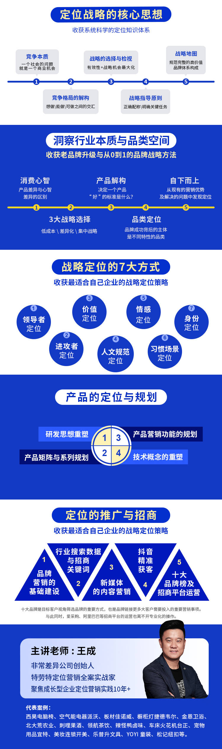 电热水龙头品牌策划公司有哪些