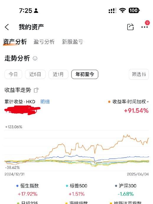 财哥说点掏心窝子话吧，股票玩超短，要制定严格买卖规则