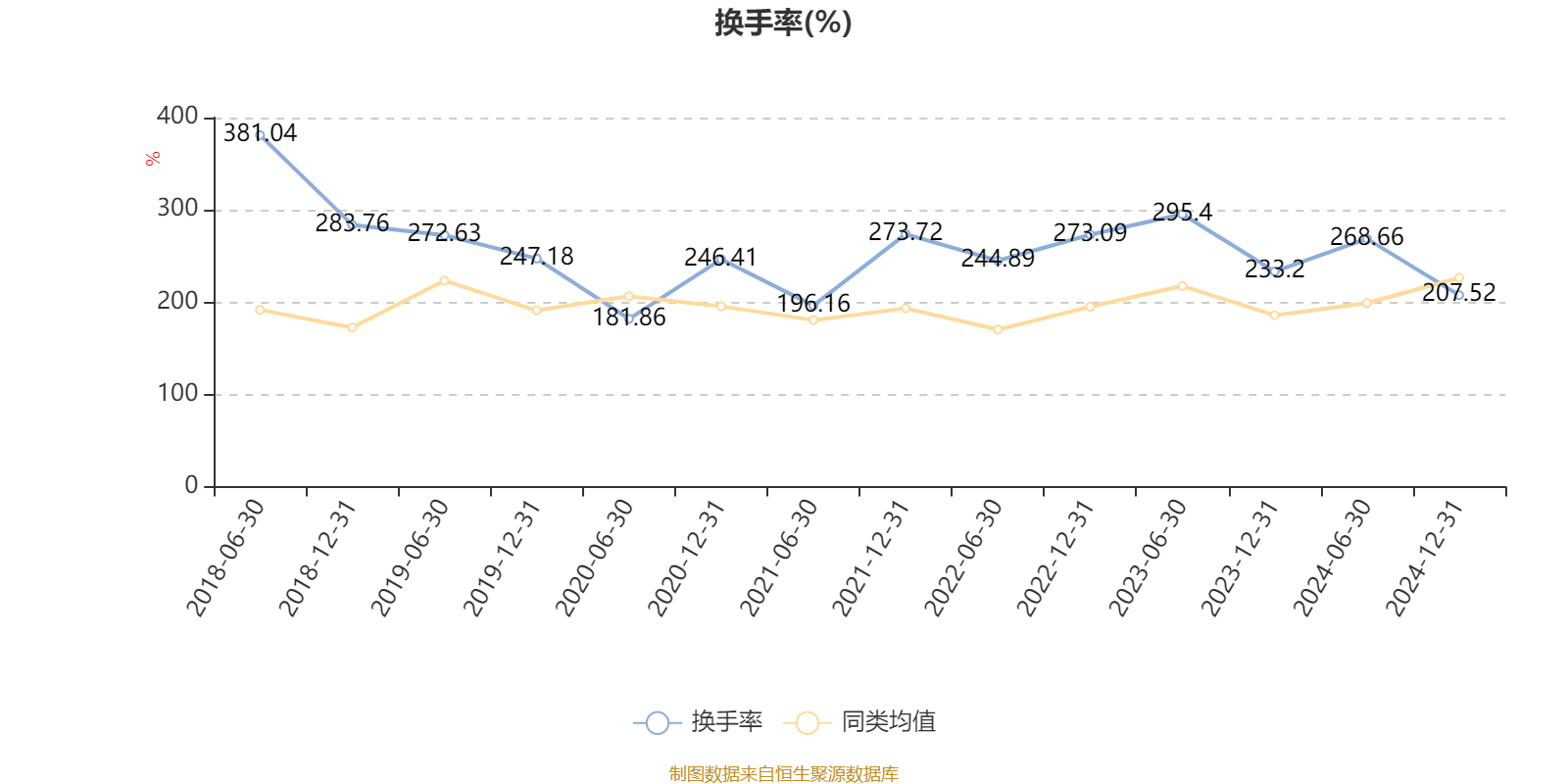 摩根大盘蓝筹股票A：2024年利润1086.73万元 净值增长率5.88%