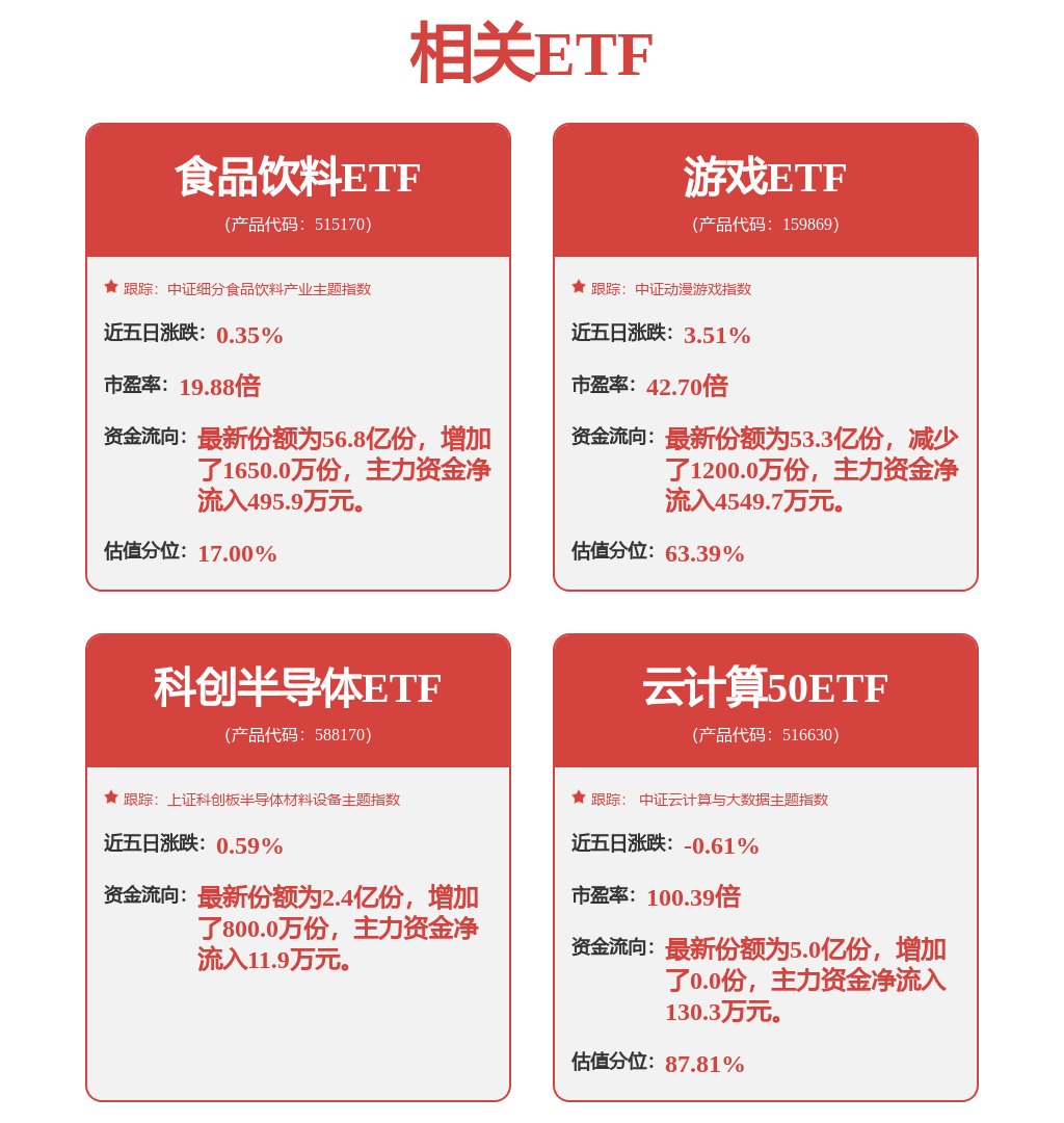 机器人新注册《新松智能物流管理系统V2.0》项目的软件著作权