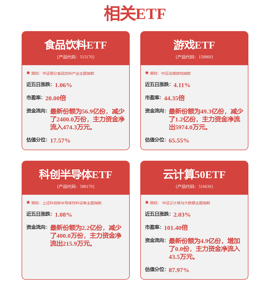 股票行情快报：光线传媒（300251）7月11日主力资金净卖出1.28亿元