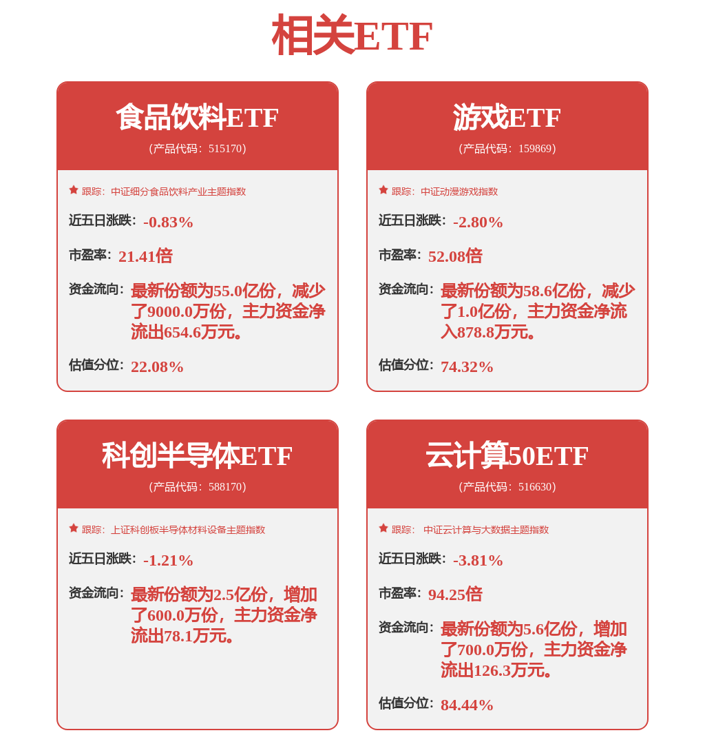股票行情快报：光线传媒（300251）5月19日主力资金净卖出5755.67万元