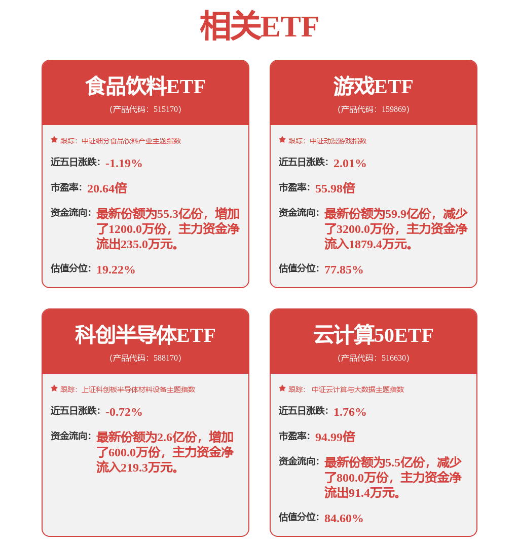股票行情快报：光线传媒（300251）6月11日主力资金净卖出382.41万元