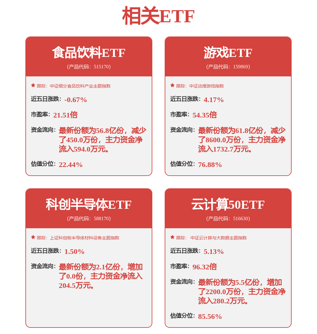 股票行情快报：光线传媒（300251）5月8日主力资金净卖出2493.26万元