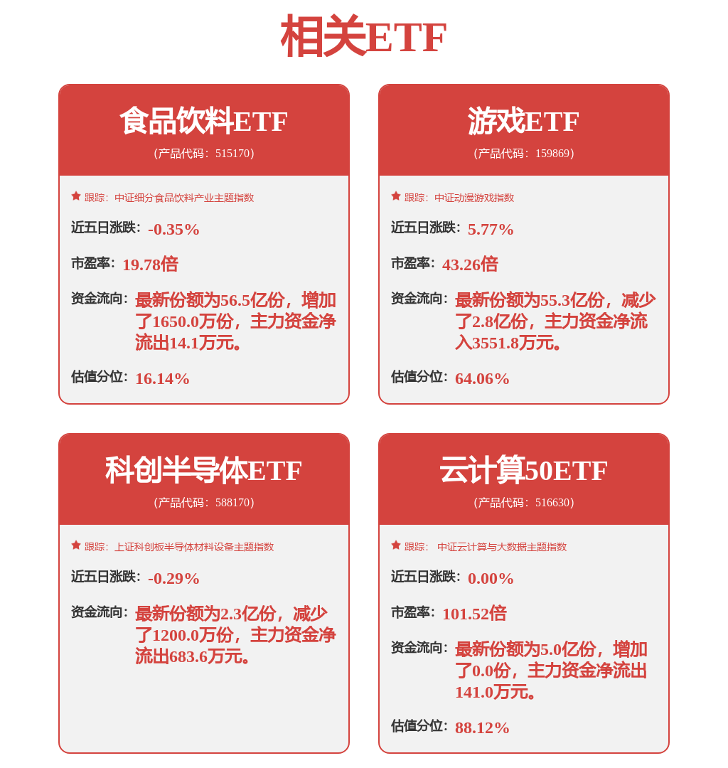 股票行情快报：光线传媒（300251）7月2日主力资金净卖出3918.90万元