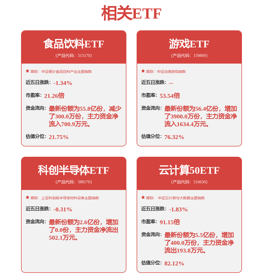 股票行情快报：光线传媒（300251）5月28日主力资金净卖出8168.79万元