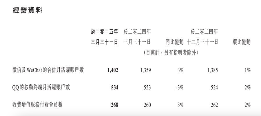 0 手续费转账，QQ 这个新功能，终于等到了！