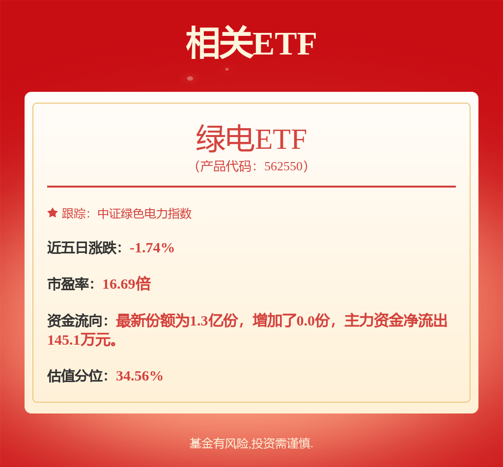 每周股票复盘：华能国际（600011）2025年中报净利润同比增长24.26%