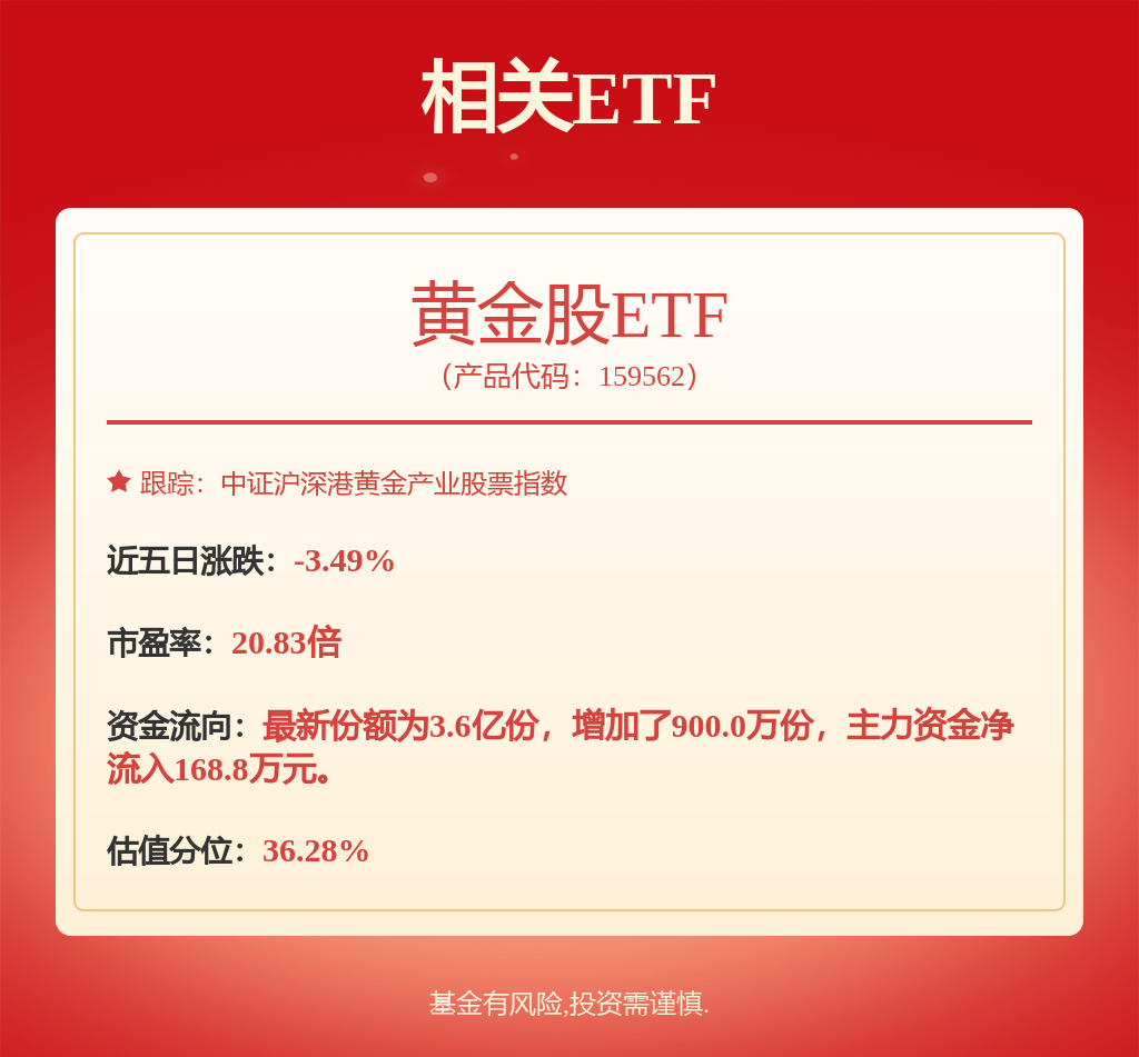 股票行情快报：山金国际（000975）7月30日主力资金净卖出955.61万元