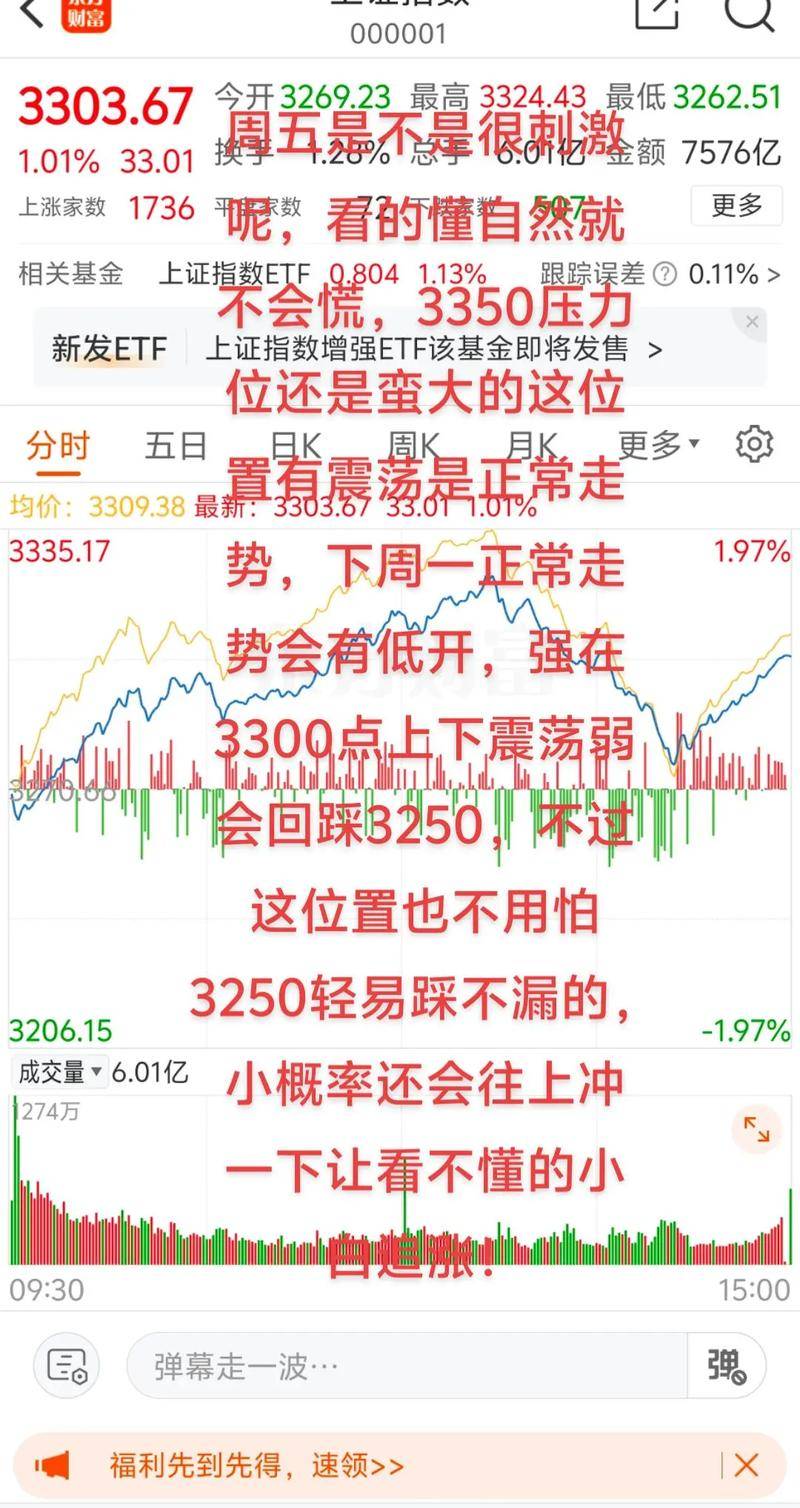 大陆股市行情首页：实时变化暗藏机遇危机，投资者需谨慎