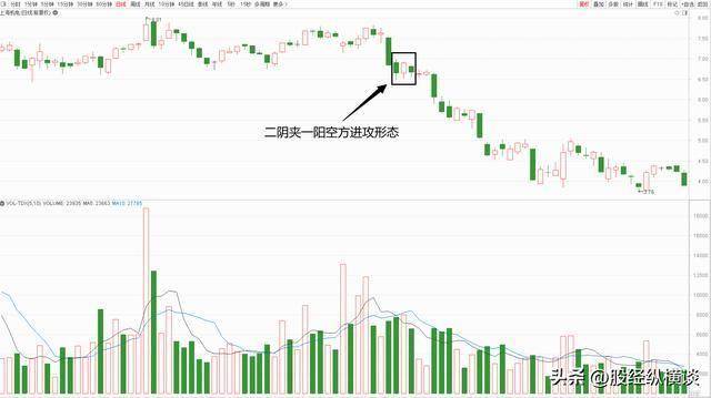 一位股市天才肺腑之言:短线操作坚决做到这“三不碰”,值得阅读