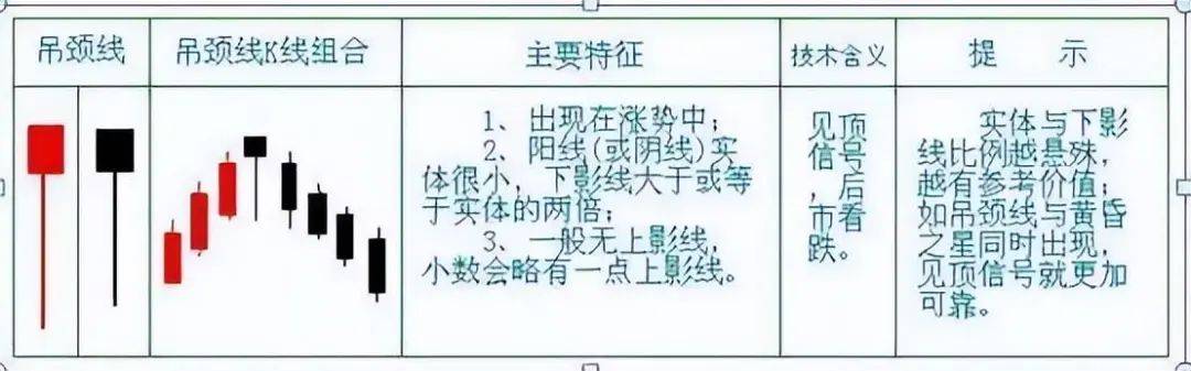 一位退役操盘手谏言:掌握这“短线操作十大技巧”即可稳定复利