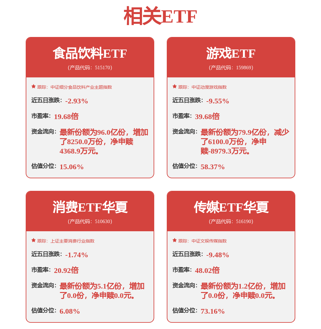 股票行情快报：掌趣科技（300315）3月3日主力资金净卖出2437.49万元