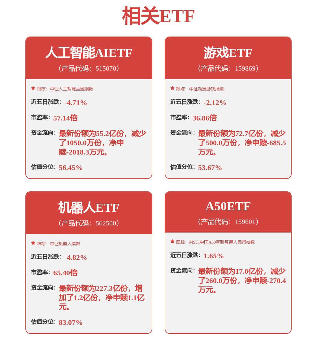 股票行情快报：掌趣科技（300315）3月17日主力资金净卖出1408.98万元
