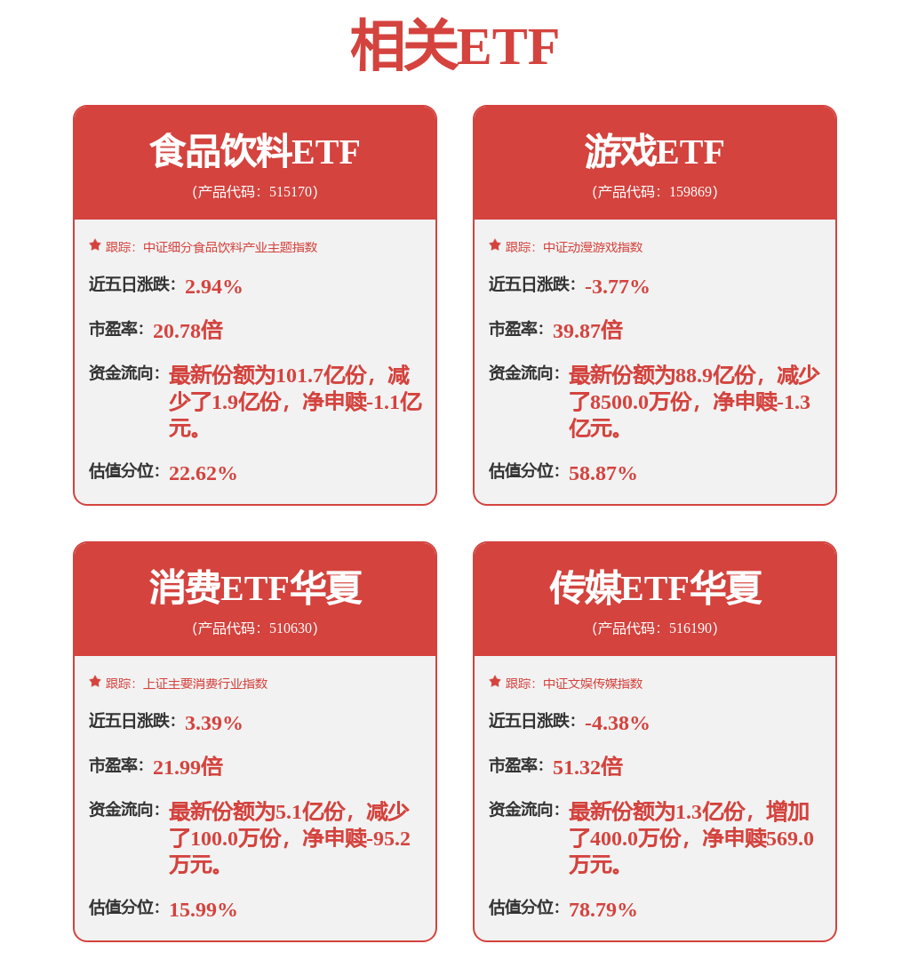 股票行情快报：掌趣科技（300315）2月6日主力资金净卖出6781.15万元