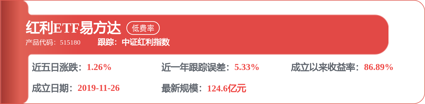 【机构调研记录】太平基金调研广汇能源、中山公用